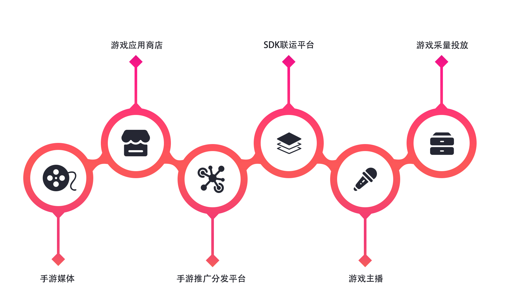 CA88集团(中国区) - 唯一官方网站