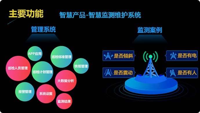 CA88集团(中国区) - 唯一官方网站